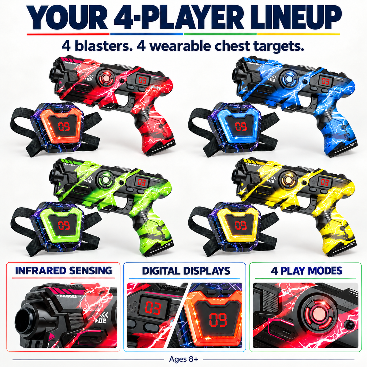 Four-player set contents and features